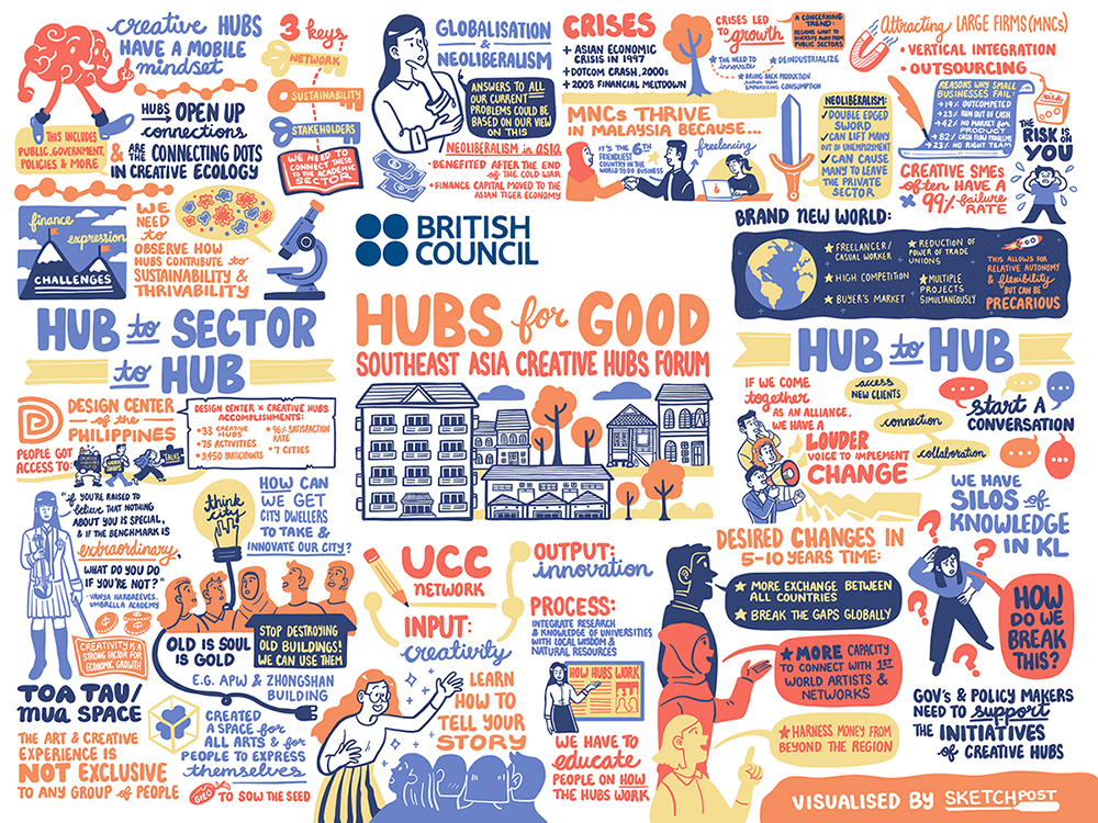 British Council - Hubs for Good small.png