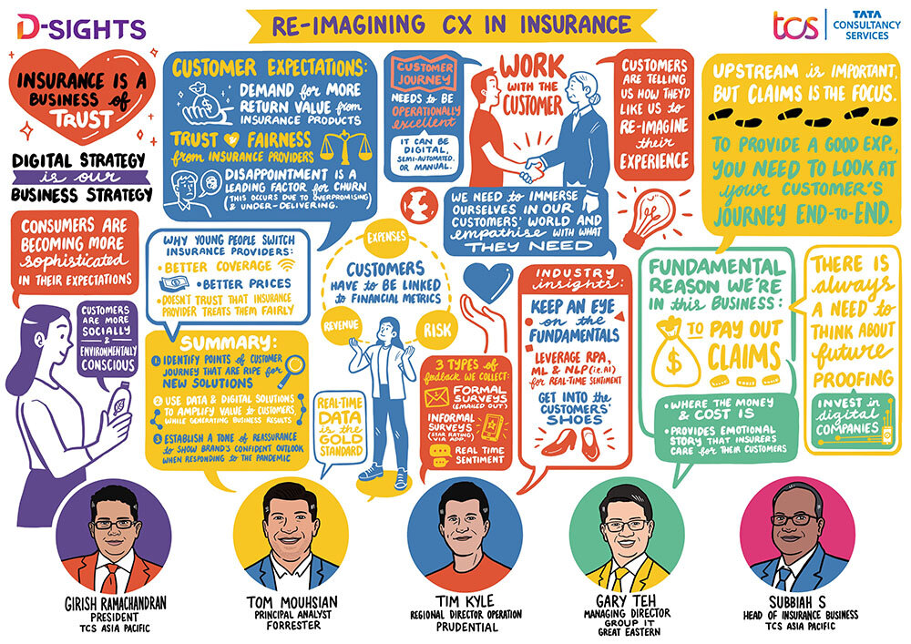 TCS Re-imagining CX in insurance web.jpg