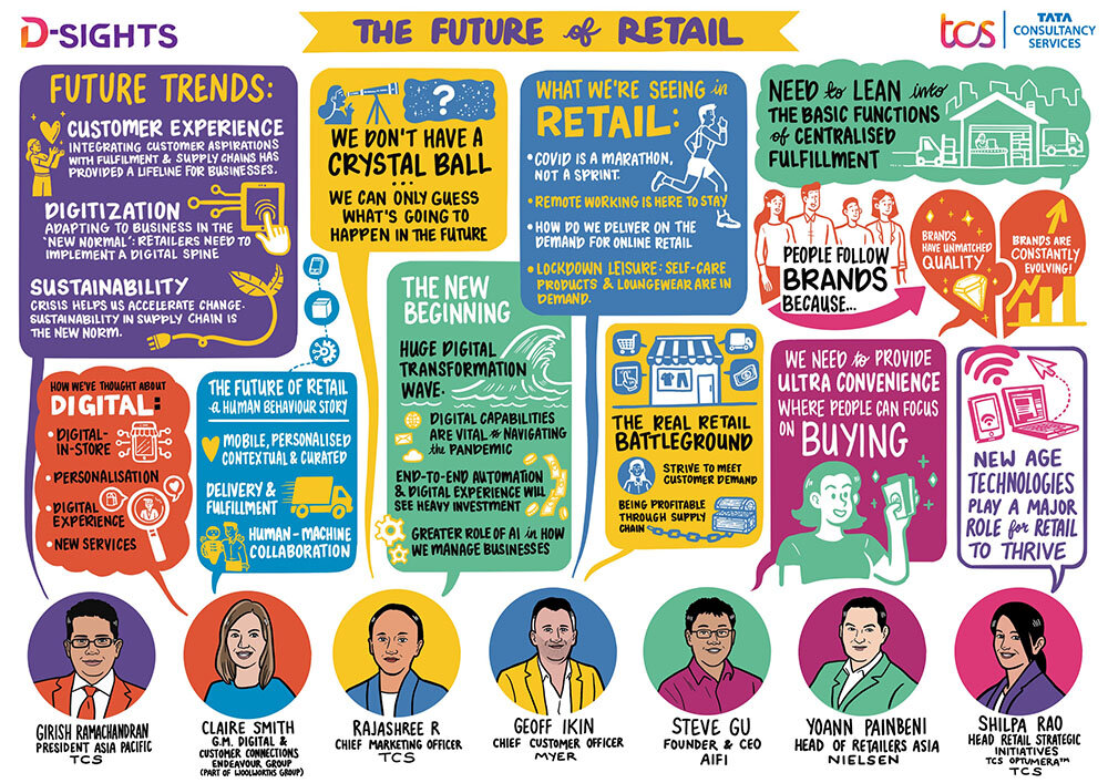 TCS The Future of Retail web.jpg