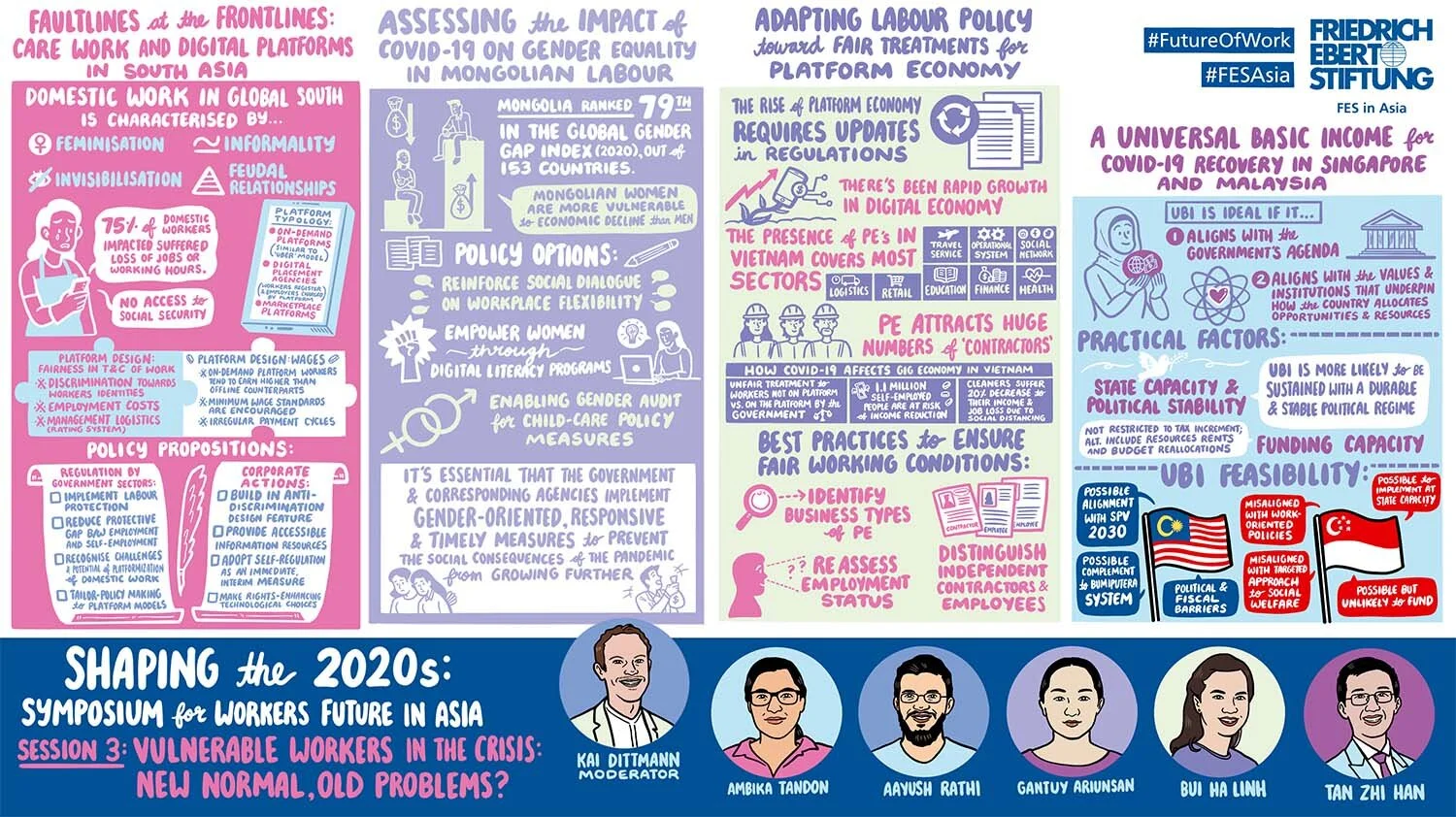 4. Session 3 web.jpg