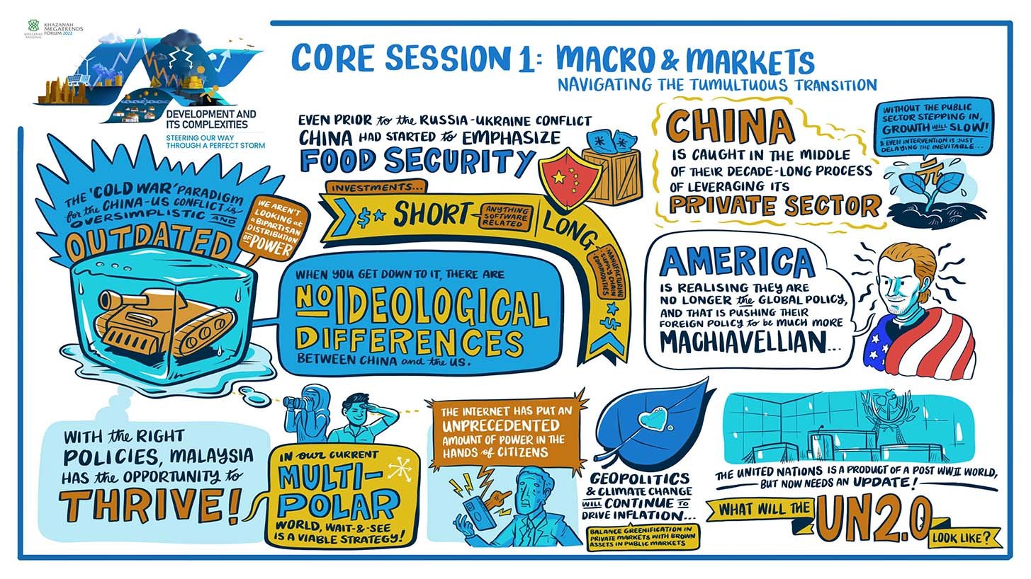 Core Session 1 - Macro and Markets - Navigating the Tumultuous Transition (Day 1).jpg