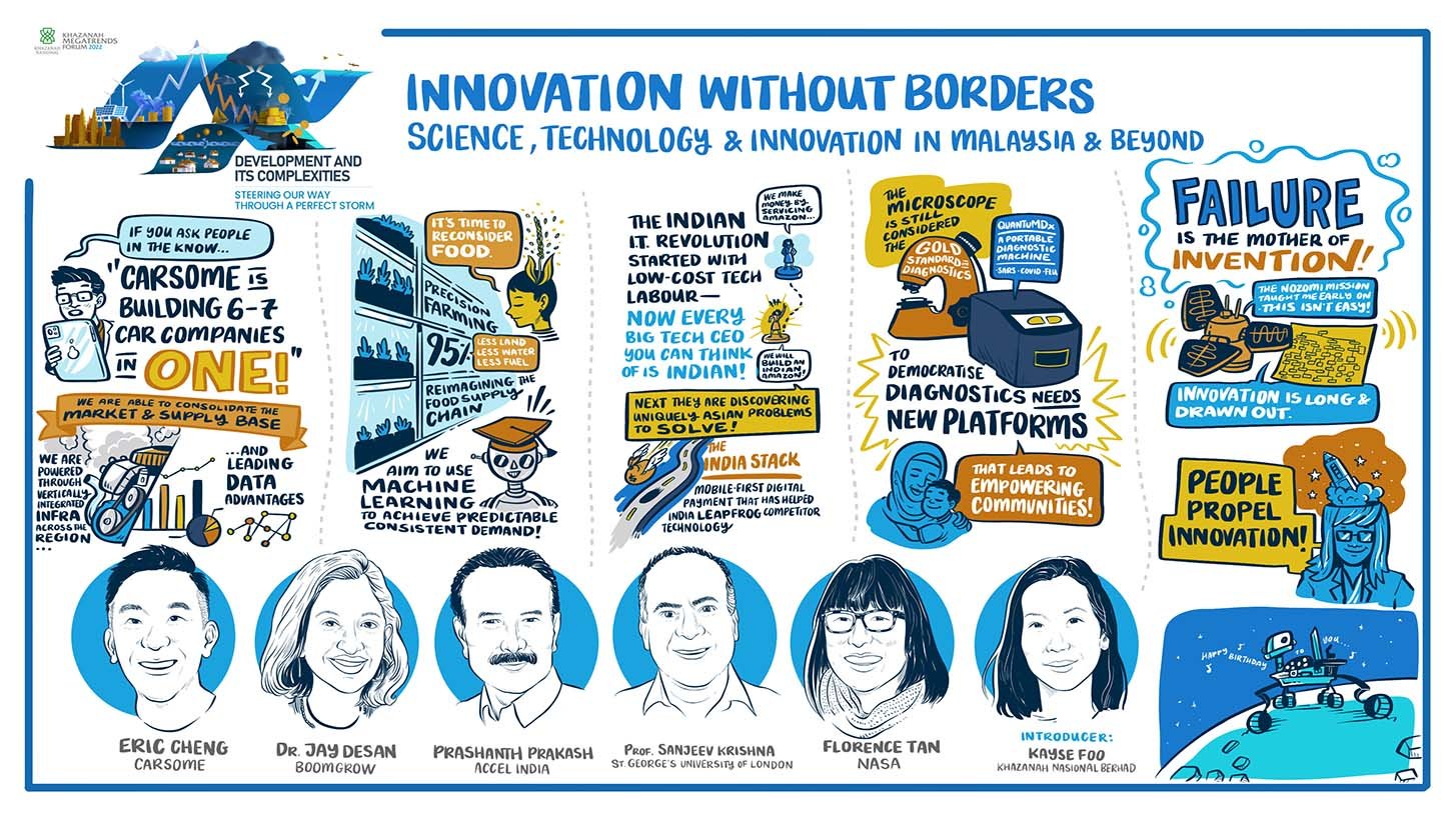 Innovation without Borders - Science, Technology and Innovation in Malaysia and Beyond (Day 1).jpg