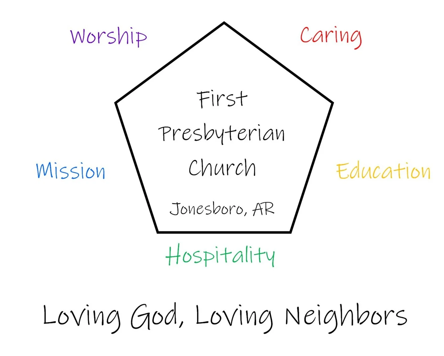FPC+Ministries.jpg