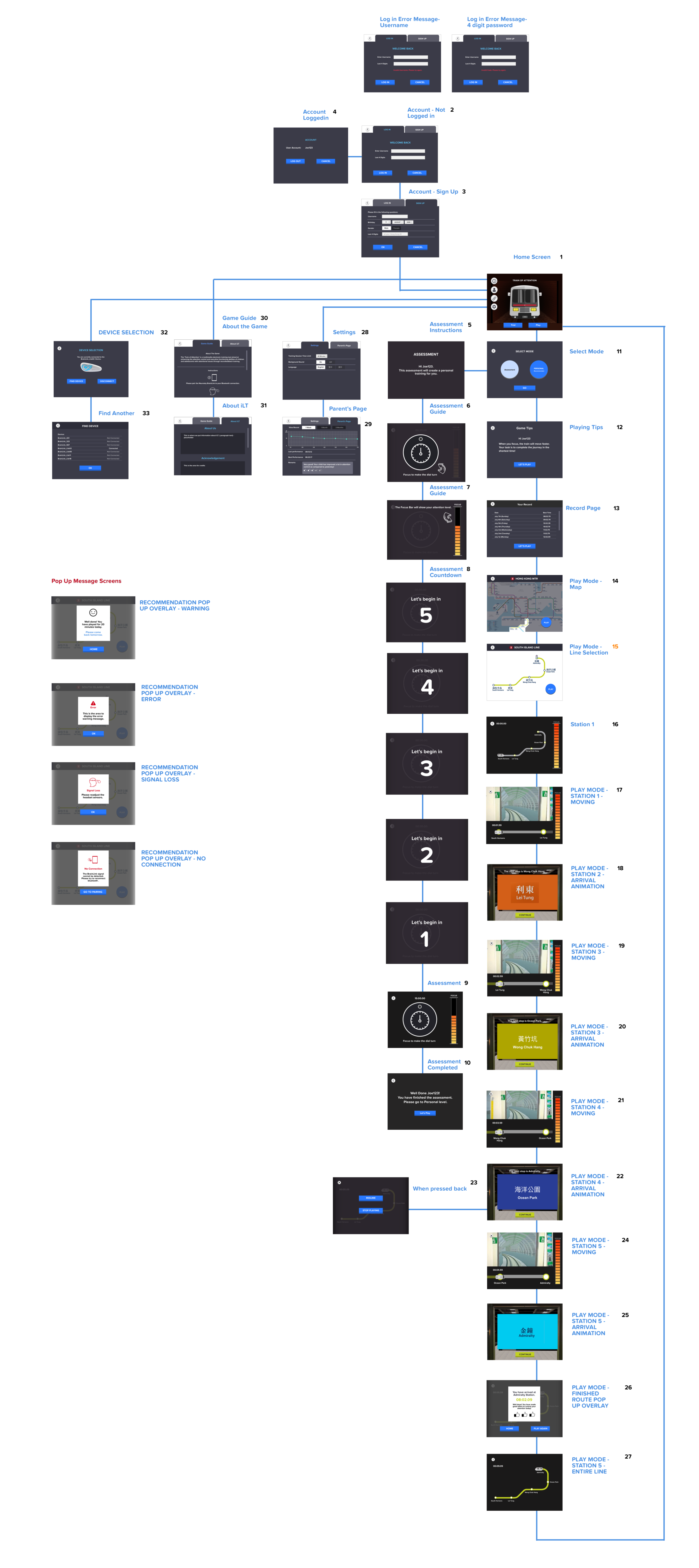 User Flow.png
