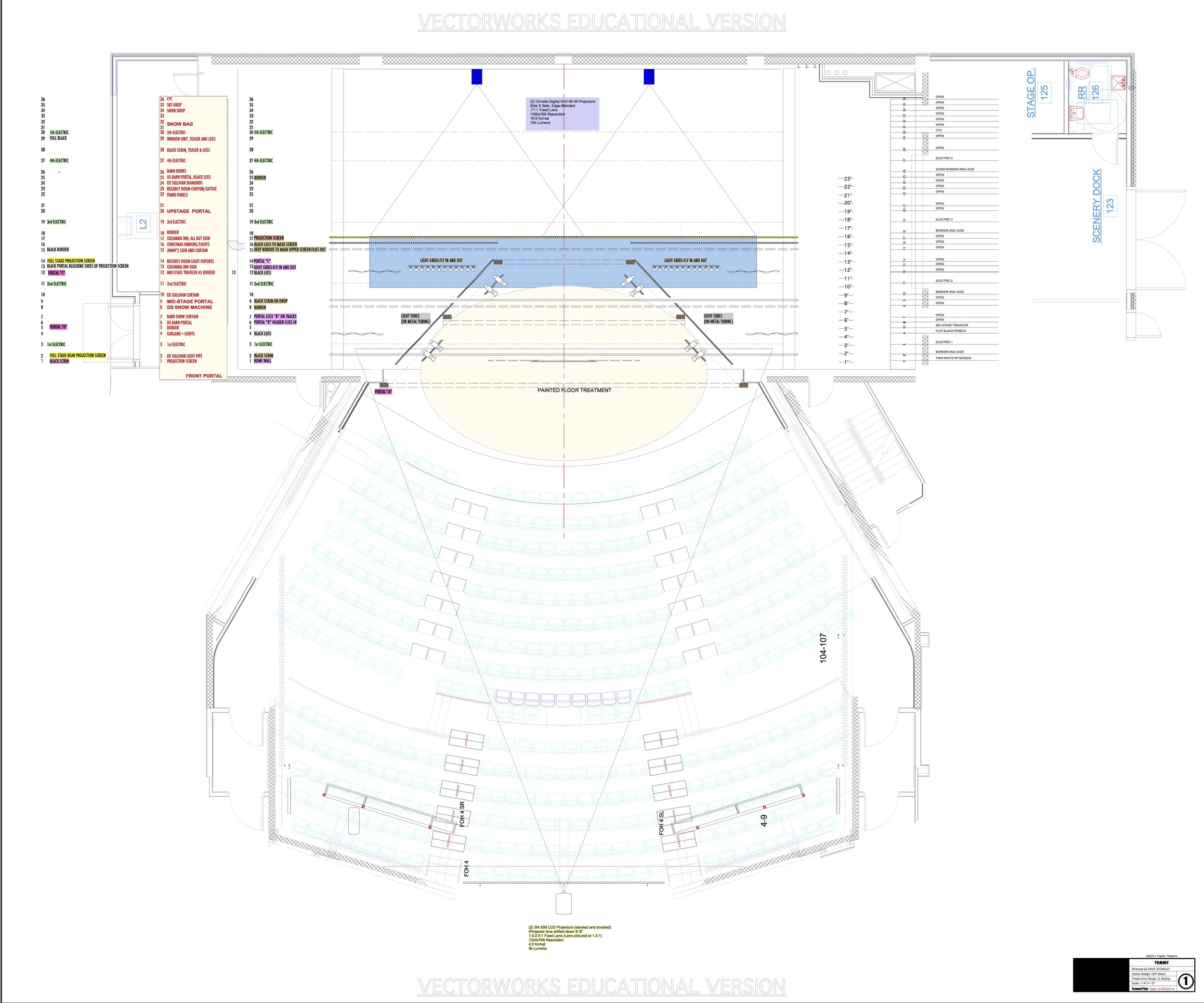 Tommy_GP_Projections_May26.jpg