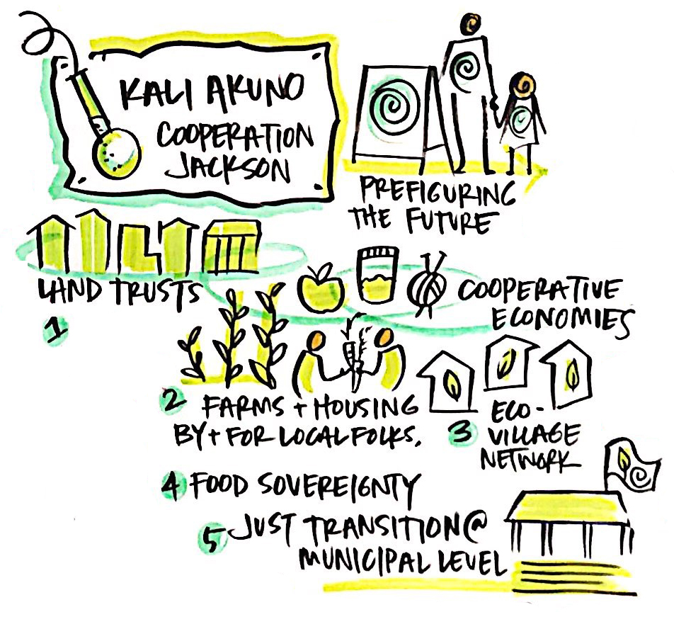 Science Facts, Science Fictions - Artists for a Green New Deal 