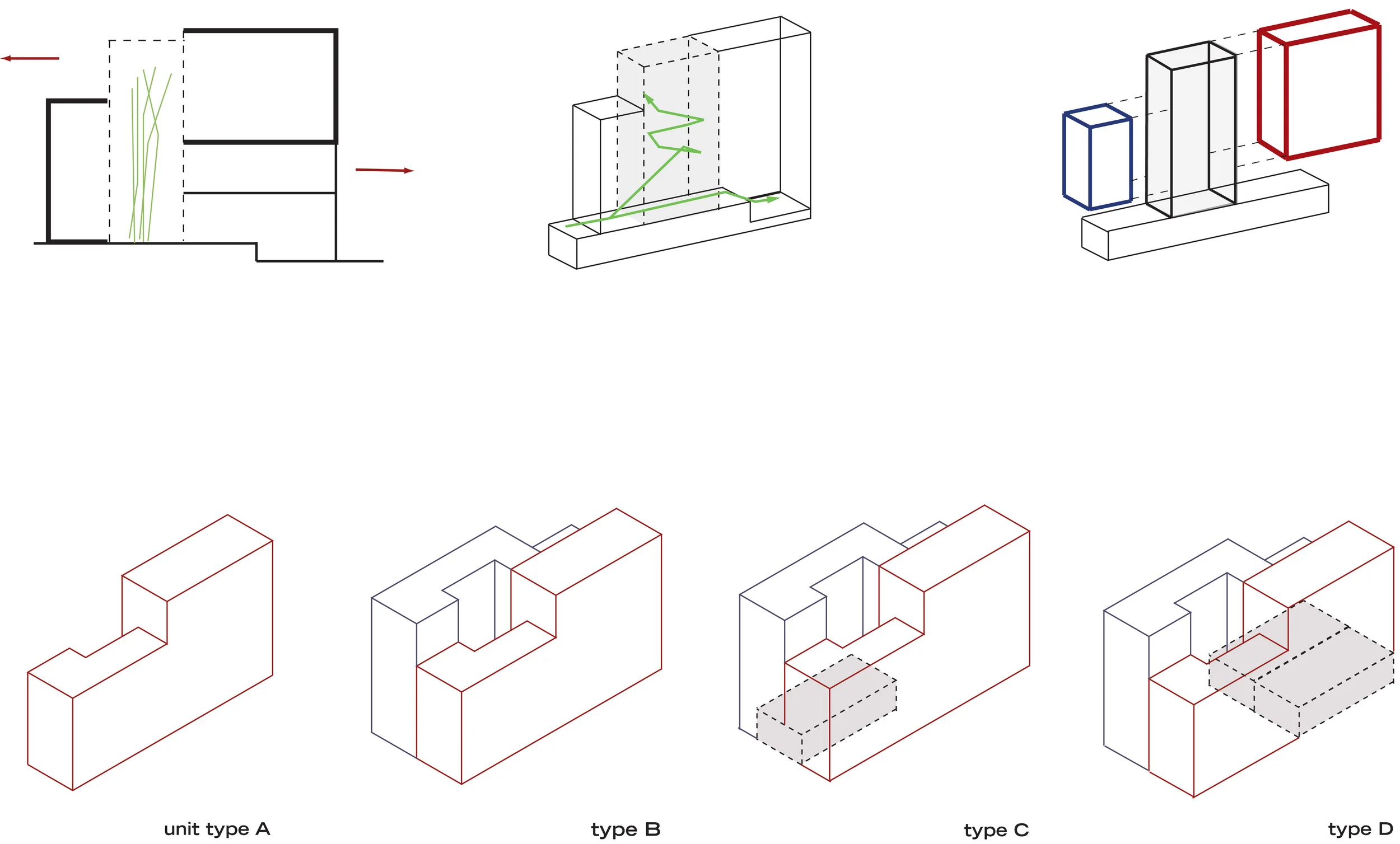   parti diagram of aggregated units  