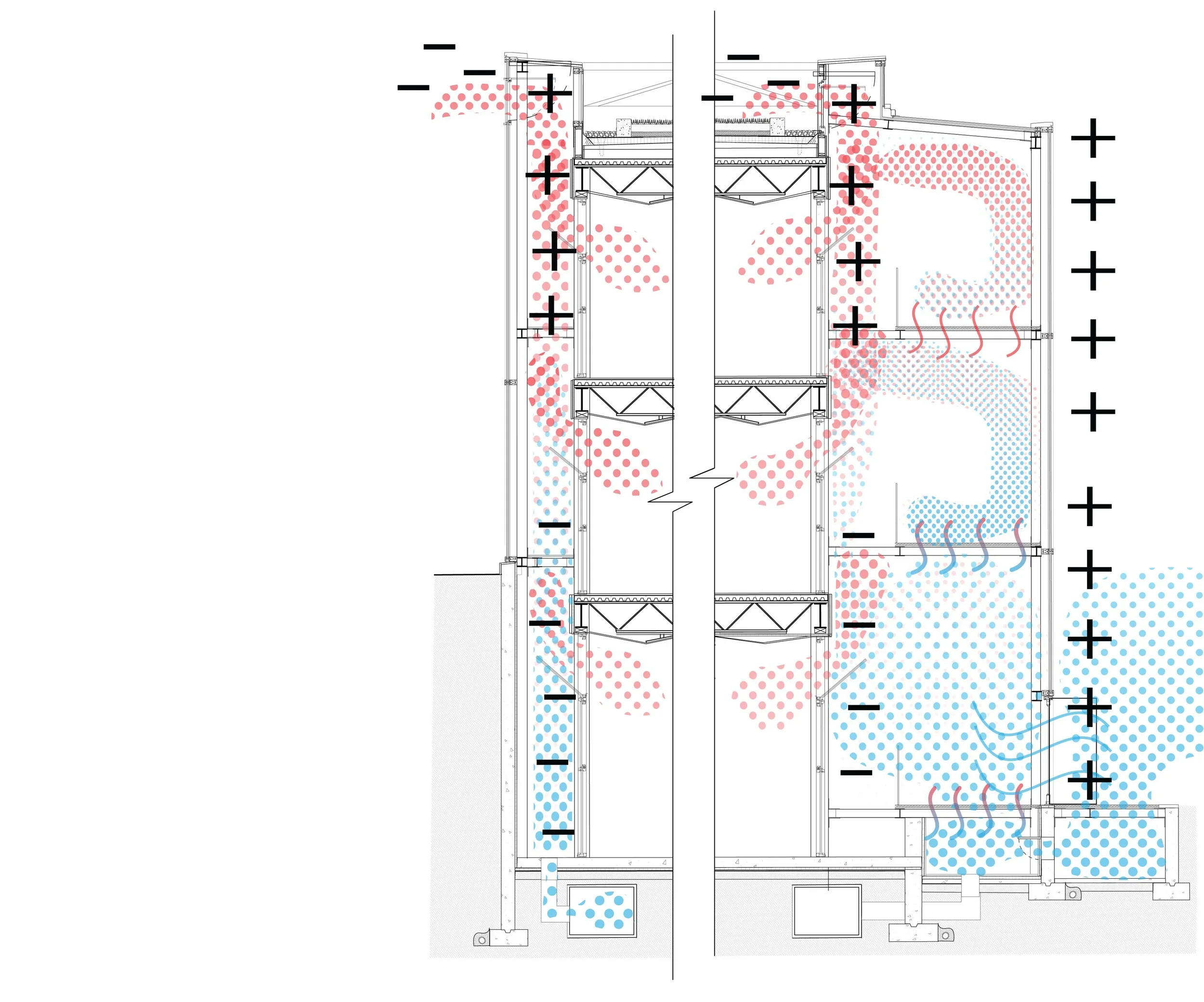   passive ventilation strategies of exterior envelope  