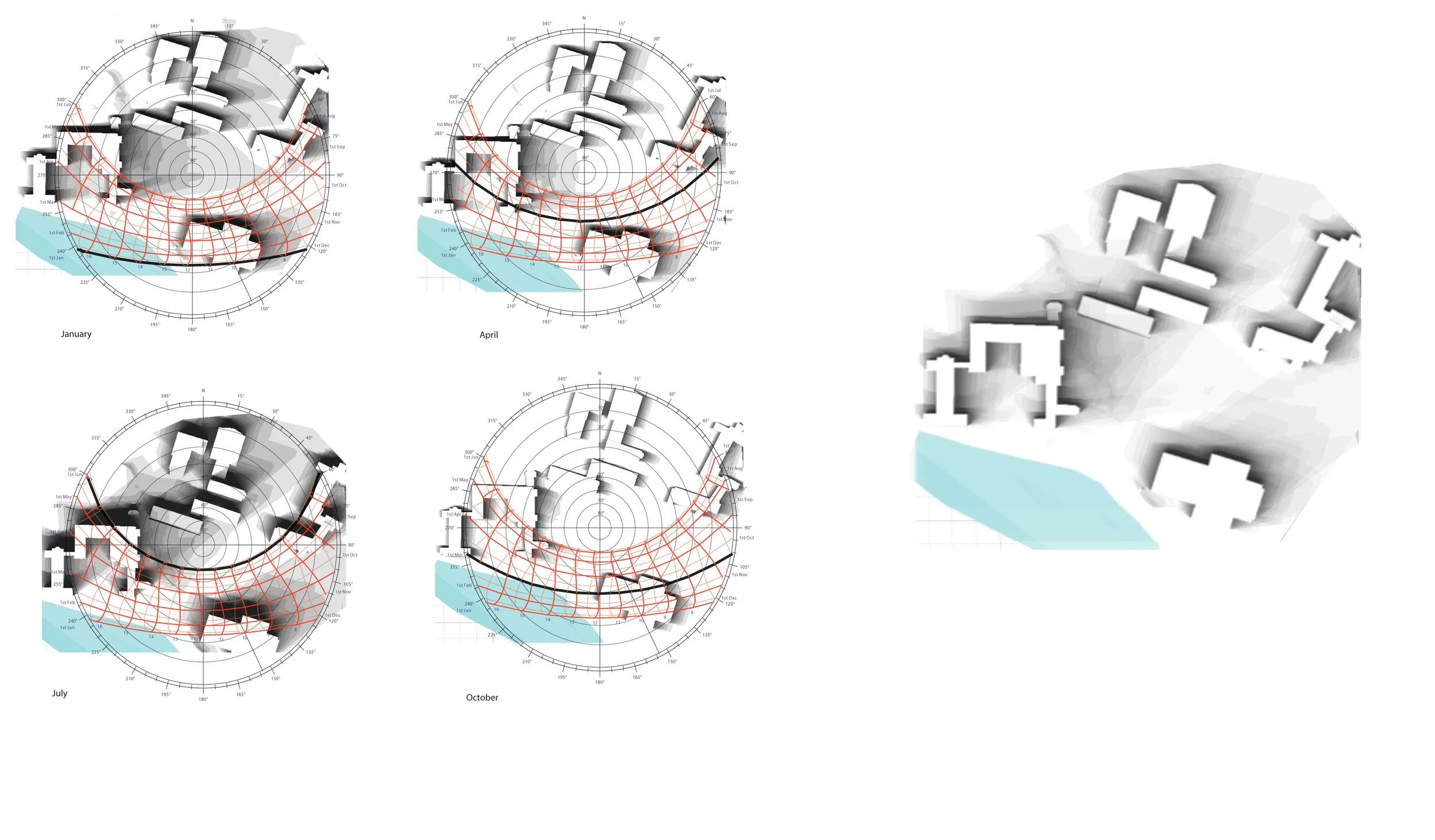   climate site condition study&nbsp;  