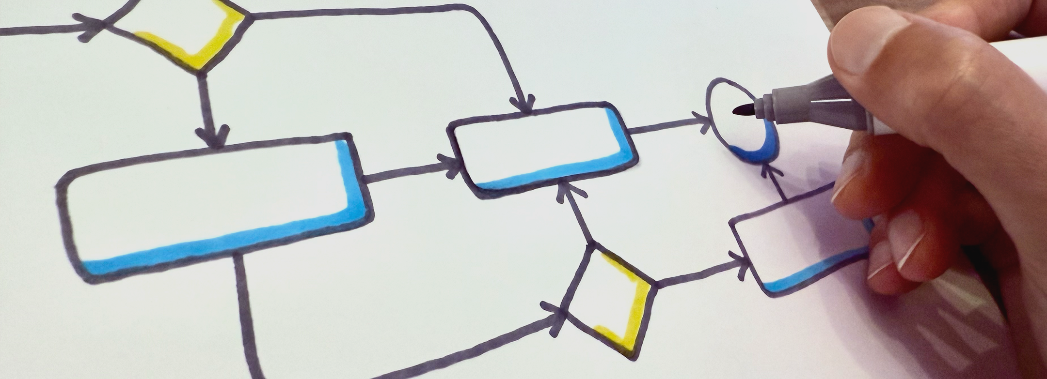 Human-Centered Process Mapping: Foundations for Improvement