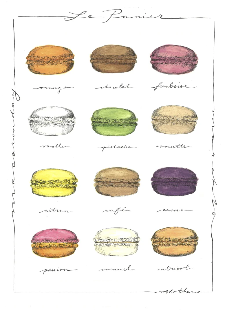 Our classic macaron poster is available for sale!