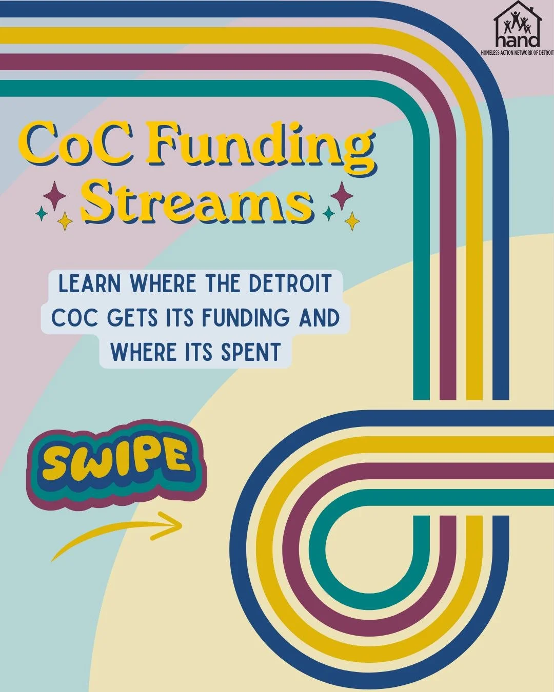 Scroll to learn where the Detroit CoC gets its funding and where its spent! 

The Detroit CoC is actively looking for new funding streams to support its projects and programs. 

#funding #homelessresponsesystem #FederalFunding