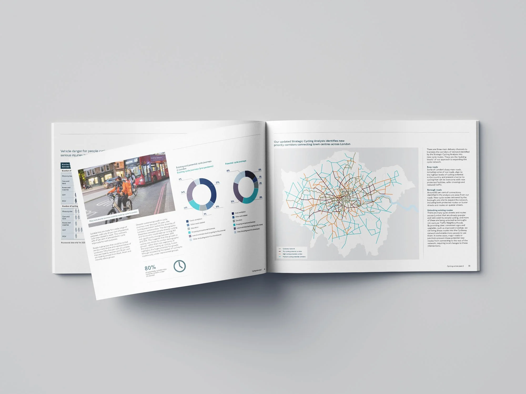 TfL_Cycle_Action_Plan_Inside.jpg