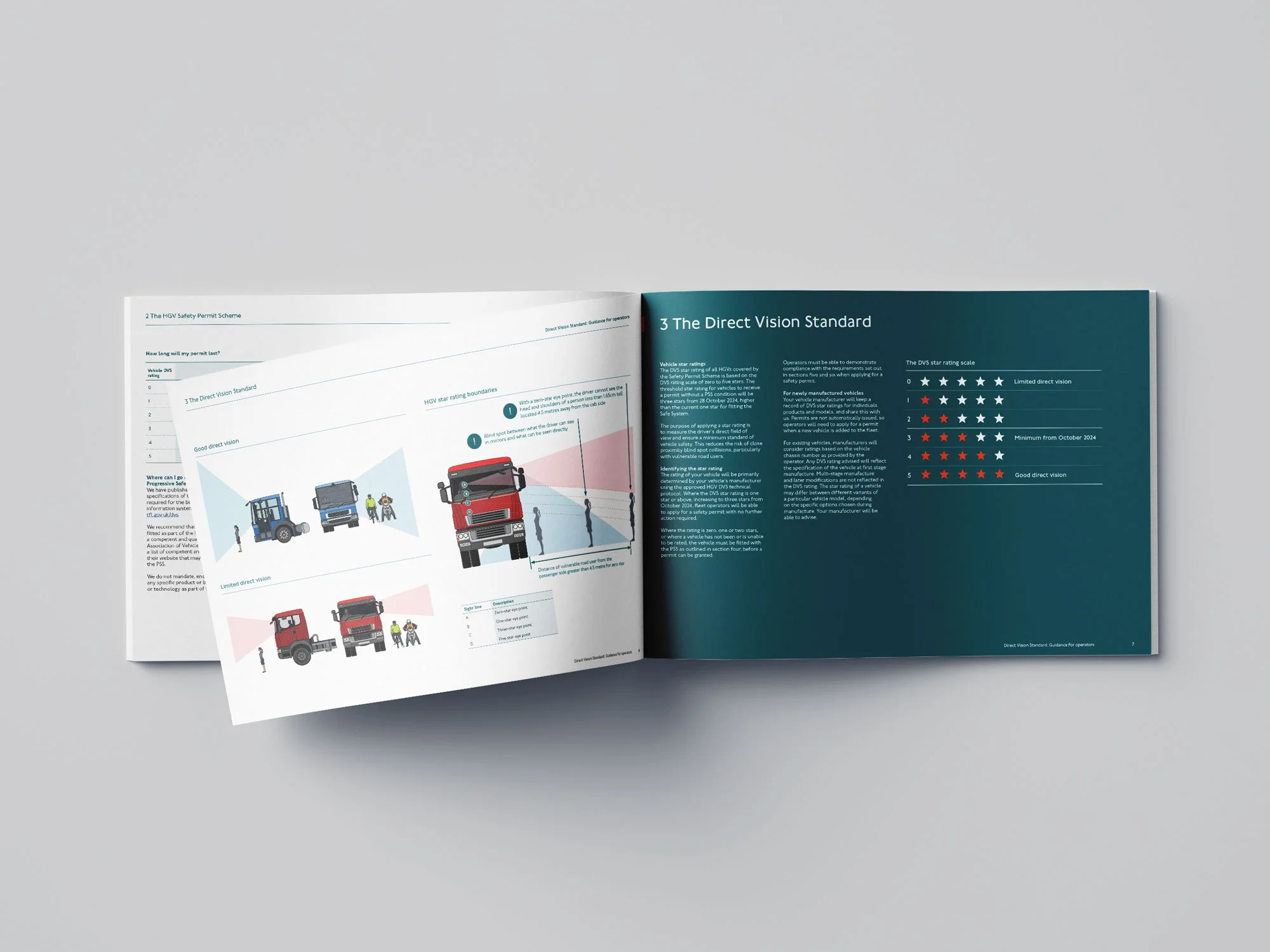 TfL_DVS_Cover_Inside_B.jpg