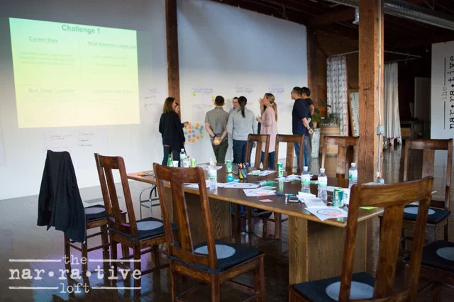 AppFolio Introduces MyCase to The Narrative for a Team Alignment Meeting