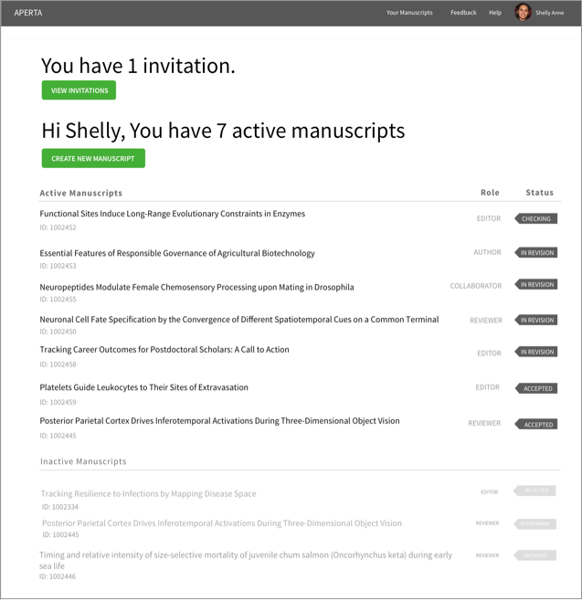 "Your manuscript" page: space where users see their manuscripts, their corresponding role on the manuscript. They can also see the status of their paper.