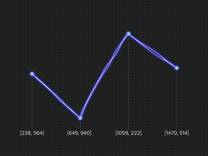 graphVisual.gif