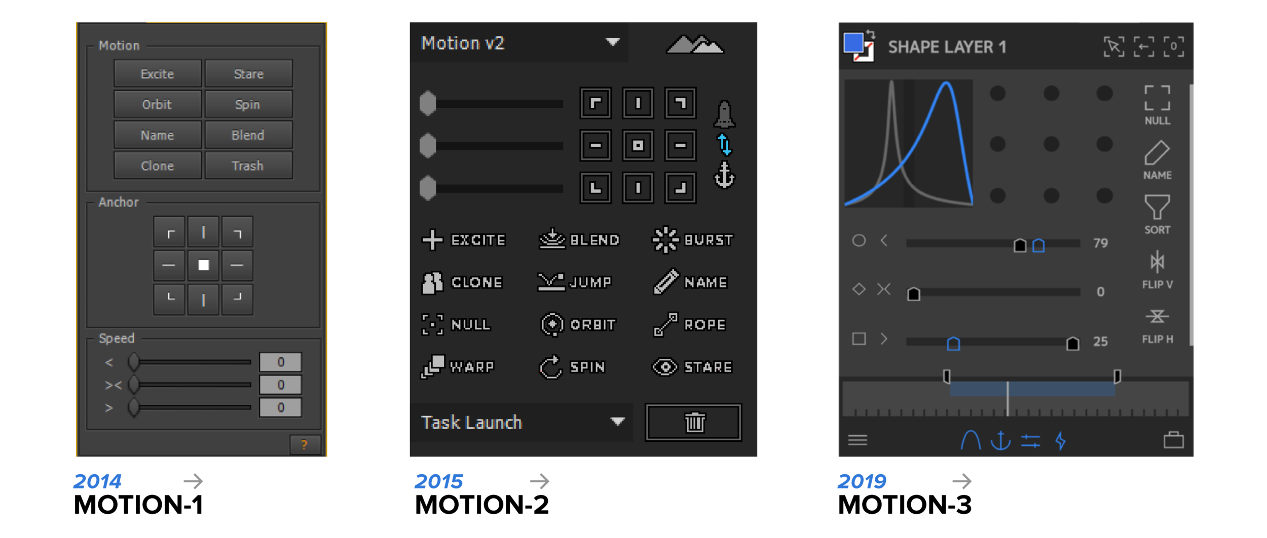 Motion Mograph. Motion 3. Motion Tools 2. Motion tools