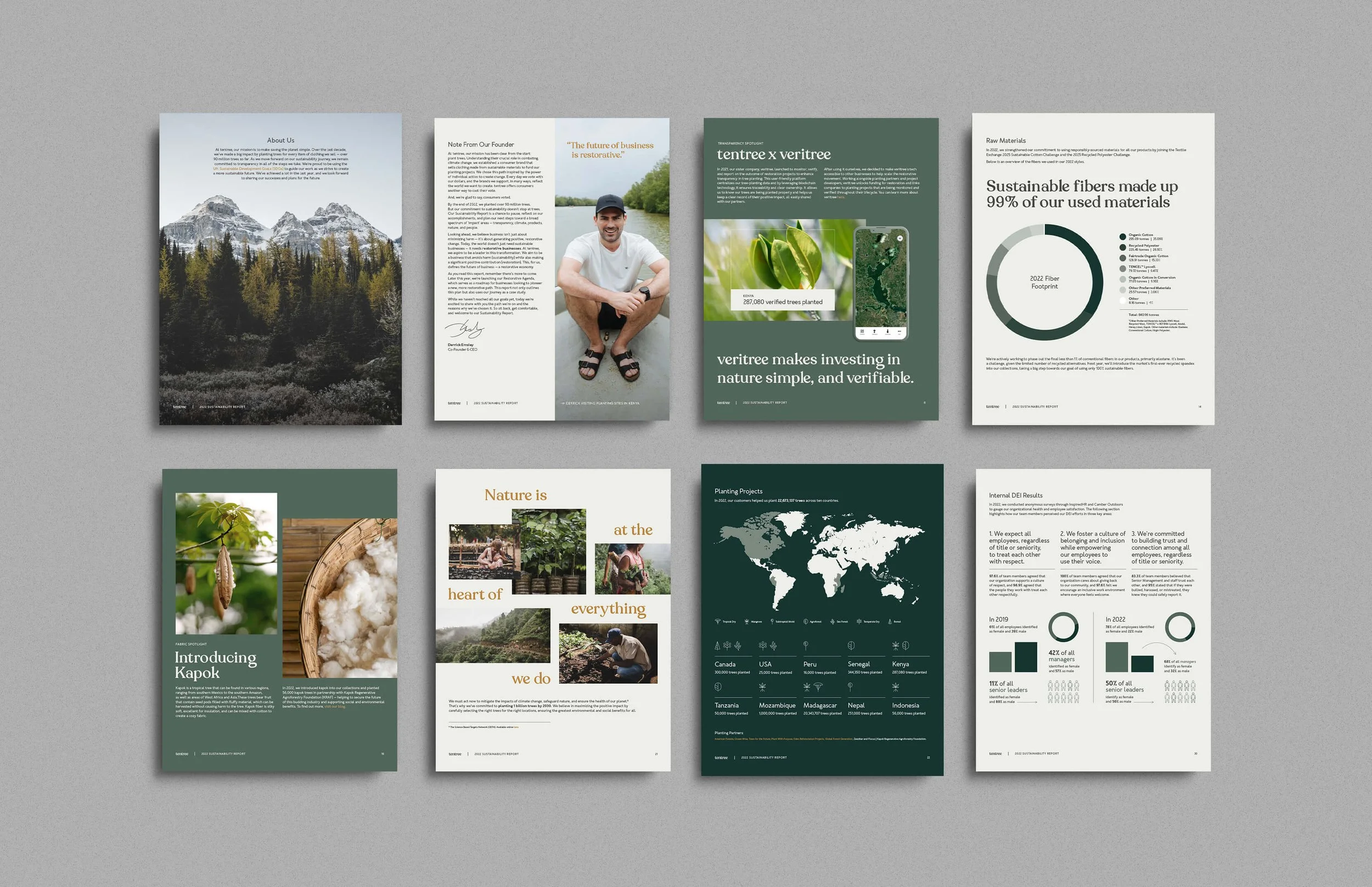 Editorial spreads from tentree’s sustainability report designed by Laurelle Armet, featuring brand storytelling, data visualization, global planting projects, and environmental impact highlights.