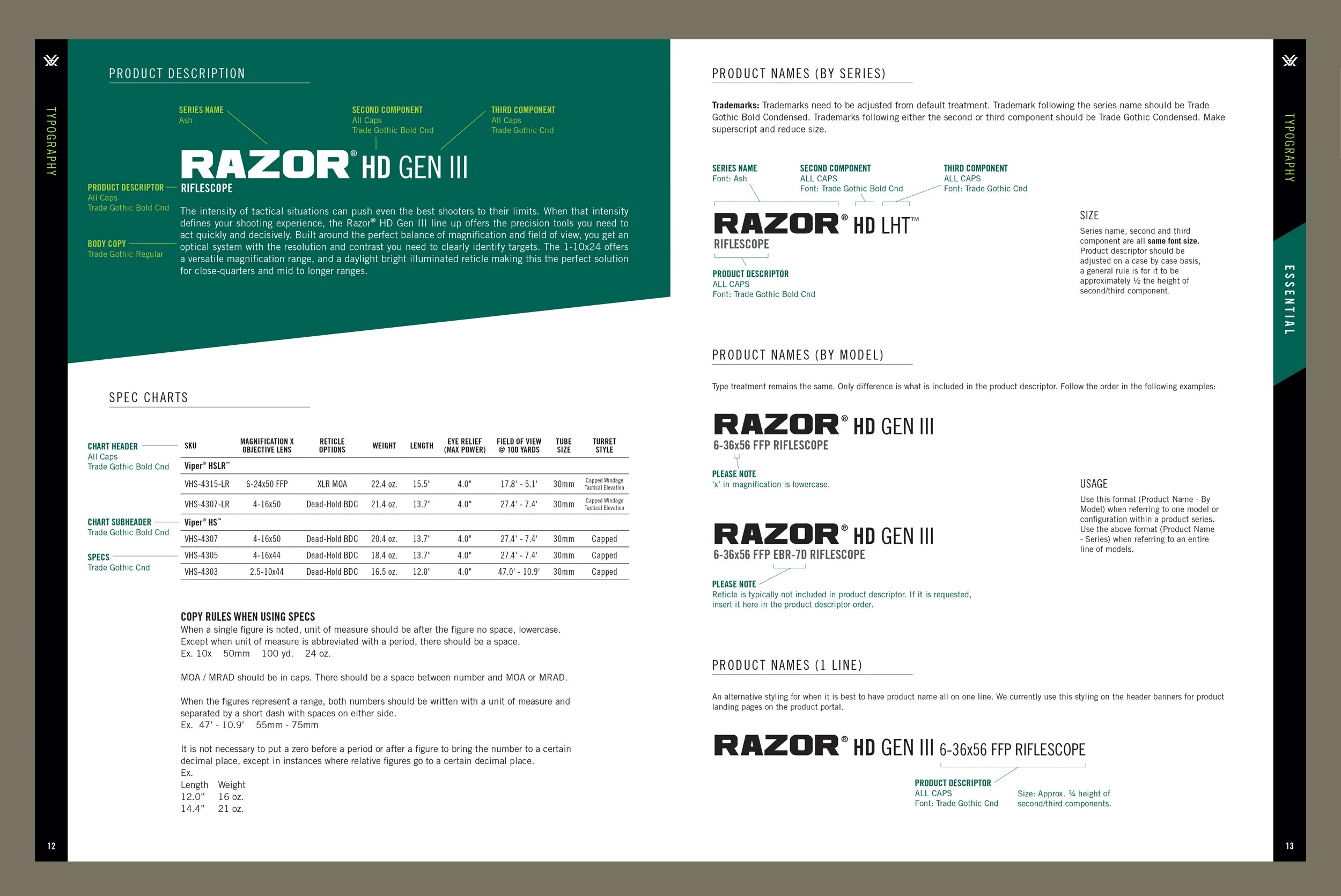 Style-Guide_Web _04.jpg