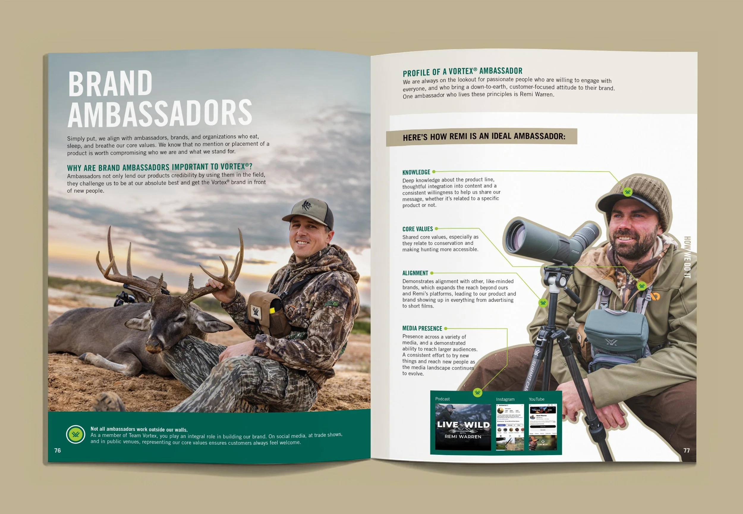2025_Brand-Guide_Web_Spread-Ambassadors.jpg