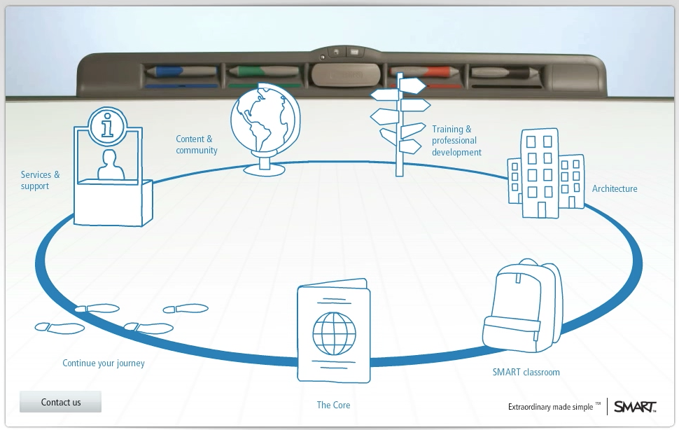 SmartBoard_Animations_Thumbnail.png