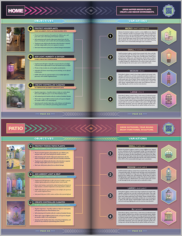 Objectives/Variations Spreads