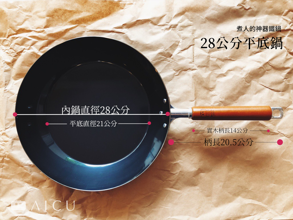 平底鍋說明.png