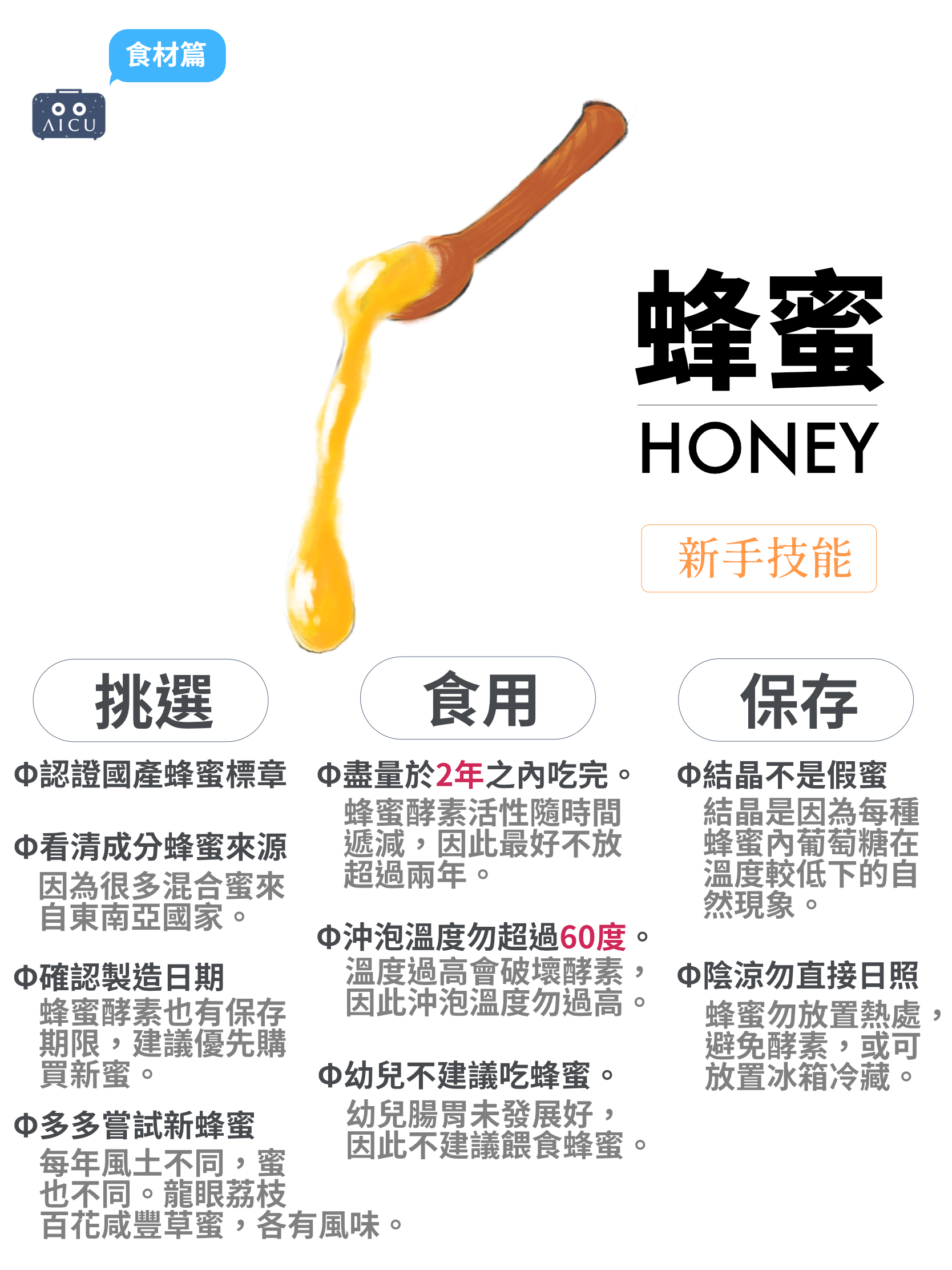 蜂蜜.png