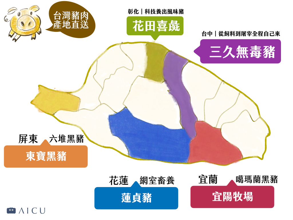 台灣好吃豬肉.png