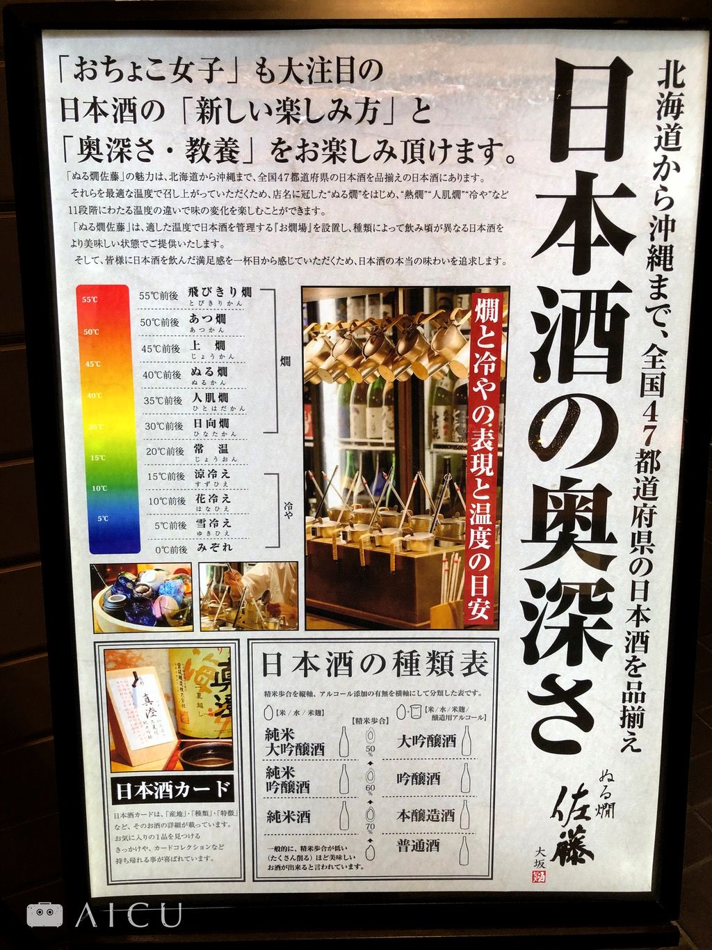日本酒的分類不只精米度,更要搭配溫度和食材。