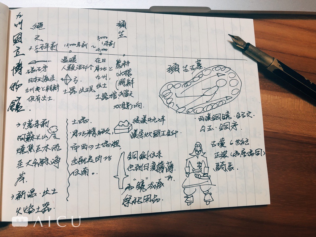 館內只能用鉛筆,這是執行長後來的重新筆記。