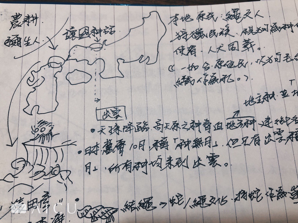 執行長很認真的為同學開發新課程筆記之一。