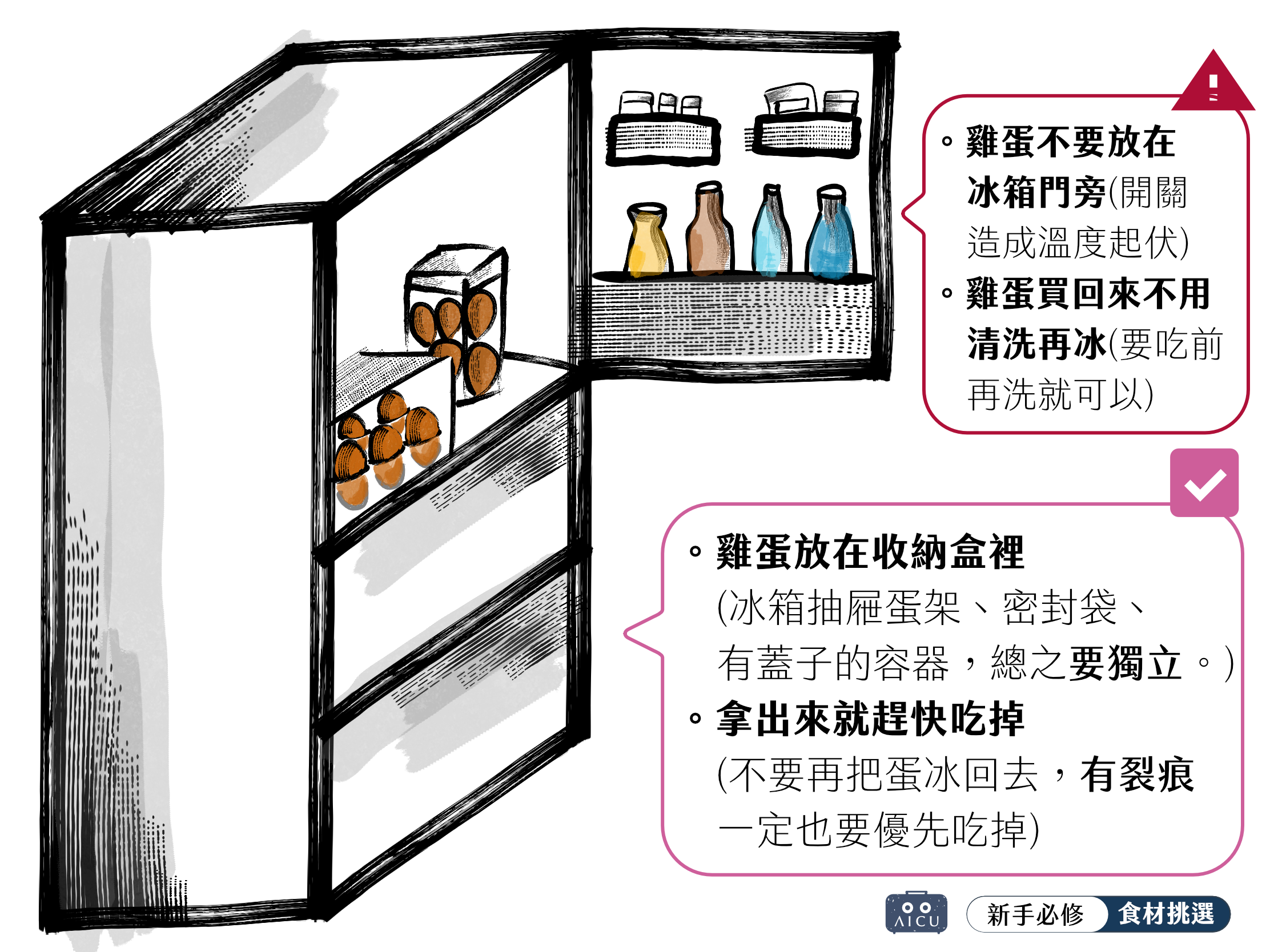 技能卡雞蛋冰箱.png