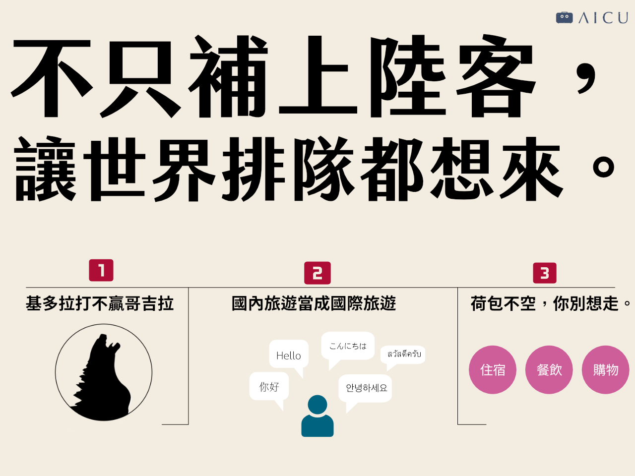 台灣觀光怎麼站著賺_3.png