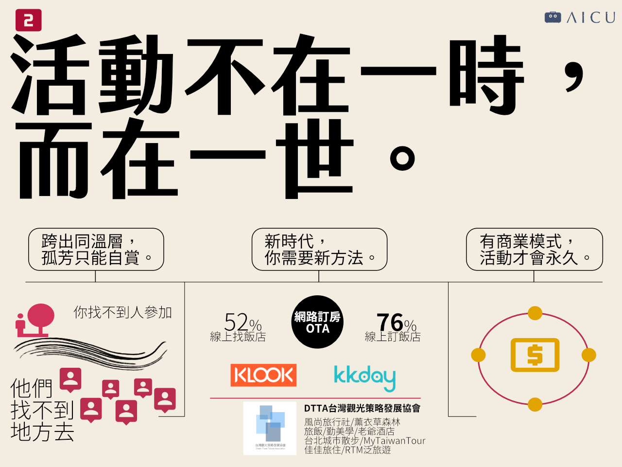 台灣觀光怎麼站著賺_5.png