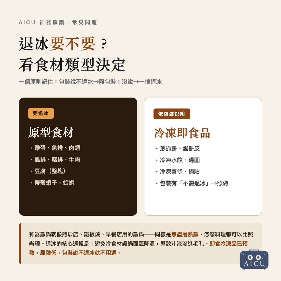 常見問題｜❓ 說明書說食材要退冰，但蔥抓餅包裝說不用退冰😅到底聽哪個？