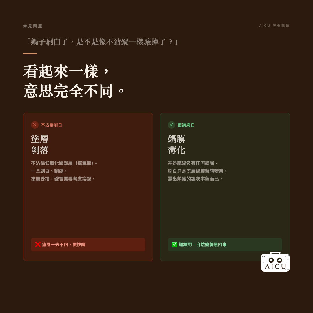 ❓ 常見問題｜鍋子刷白了，是不是壞掉了？