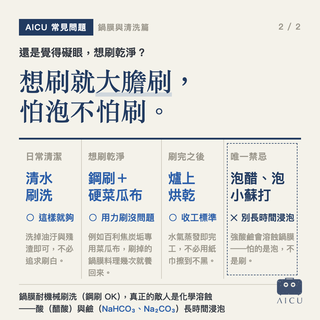 ❓️鐵鍋有刷痕、黑黑的刷不掉正常嗎？鐵鍋到底要洗到多乾淨？