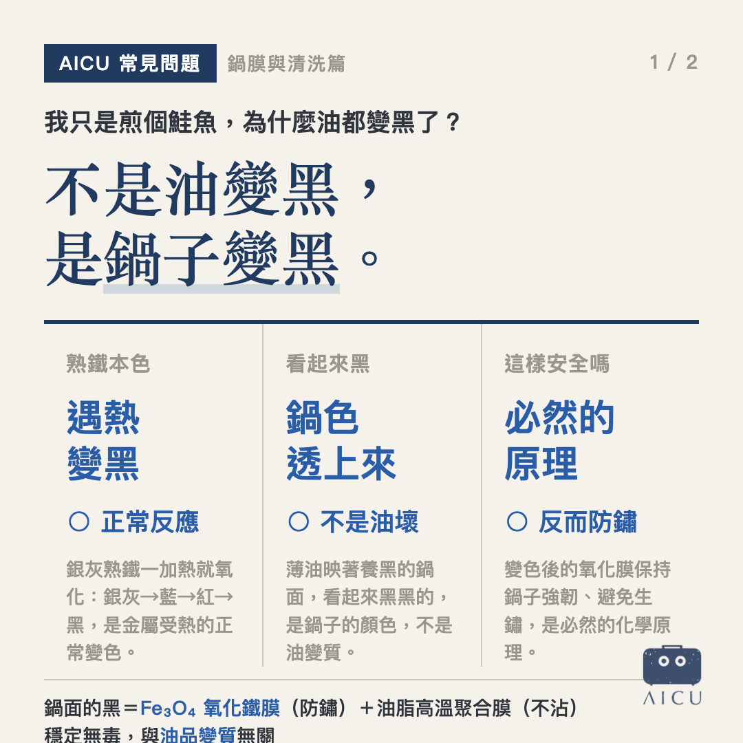 ❓ 常見問題｜「我只是煎個鮭魚，為什麼油都變黑了？」