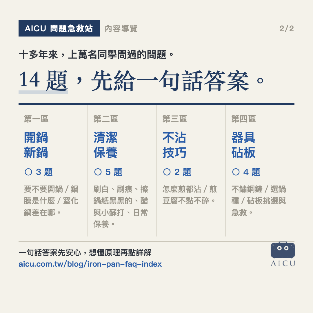 鐵鍋問題急救站｜常見問題總索引