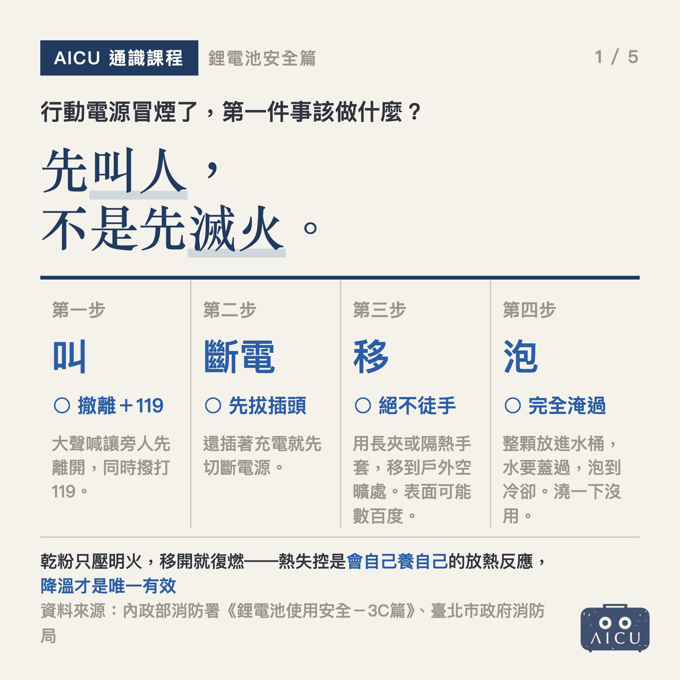 通識課程｜行動電源冒煙、膨脹怎麼辦？鋰電池安全處置與半固態電池完整指南