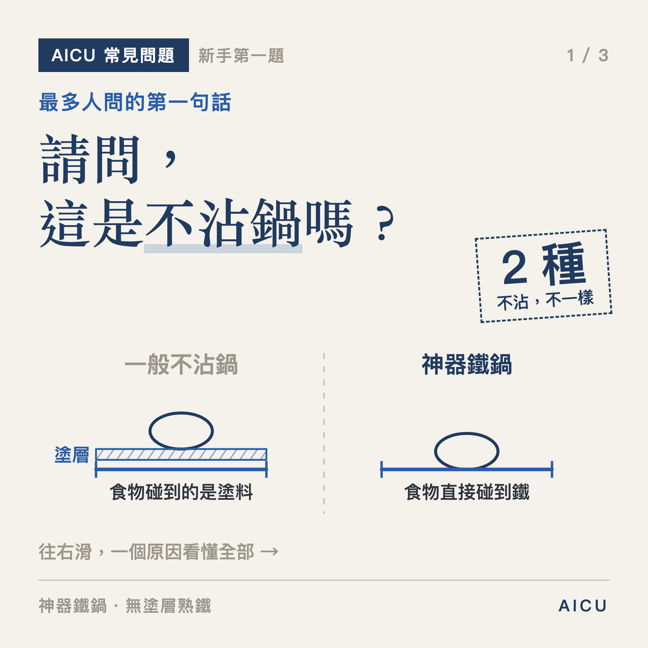 ❓ 常見問題｜神器鐵鍋是不沾鍋嗎？鐵鍋與不沾鍋，差在靠什麼不沾