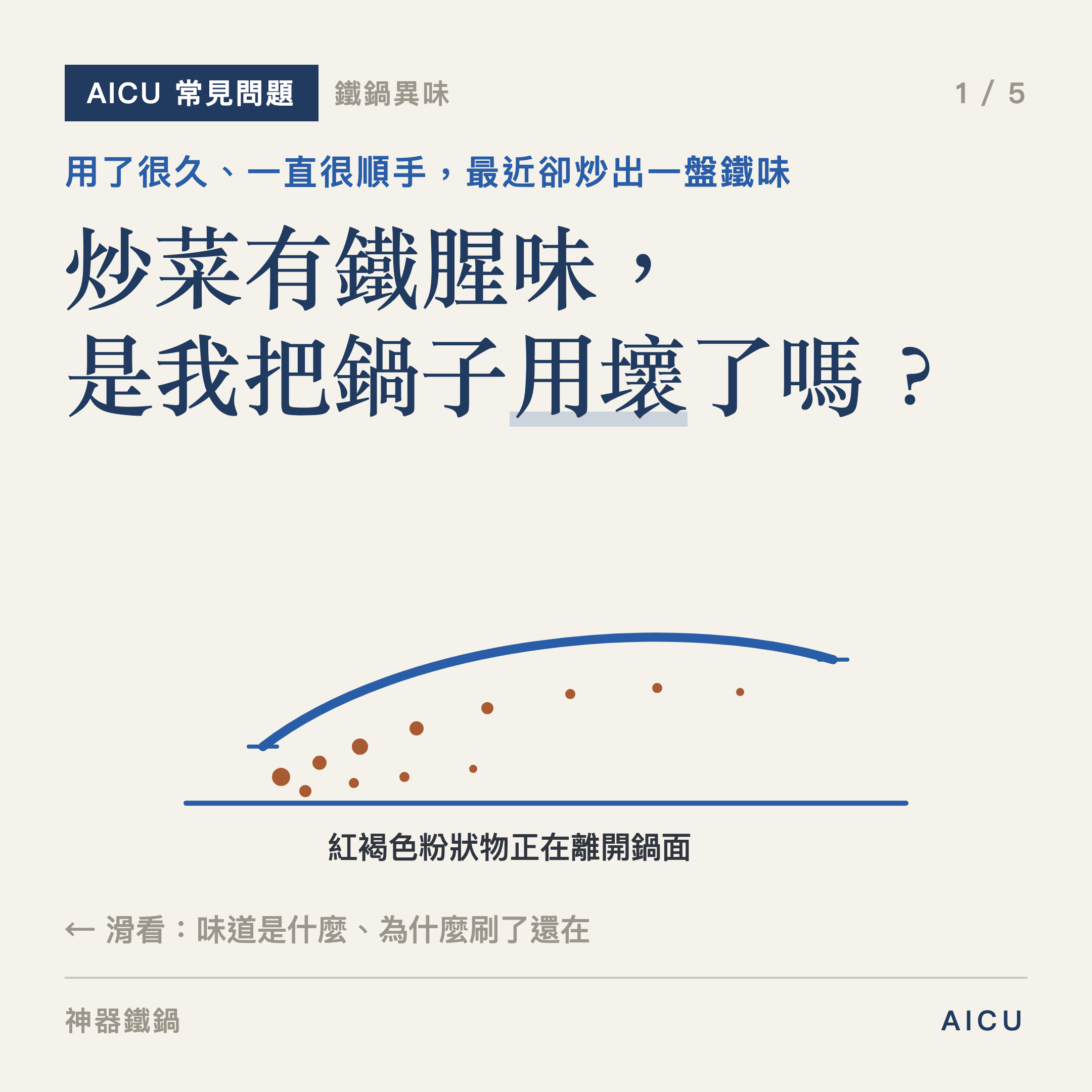 ❓常見問題「是我用來做蕃茄炒蛋太酸，把鍋子用壞了嗎？」