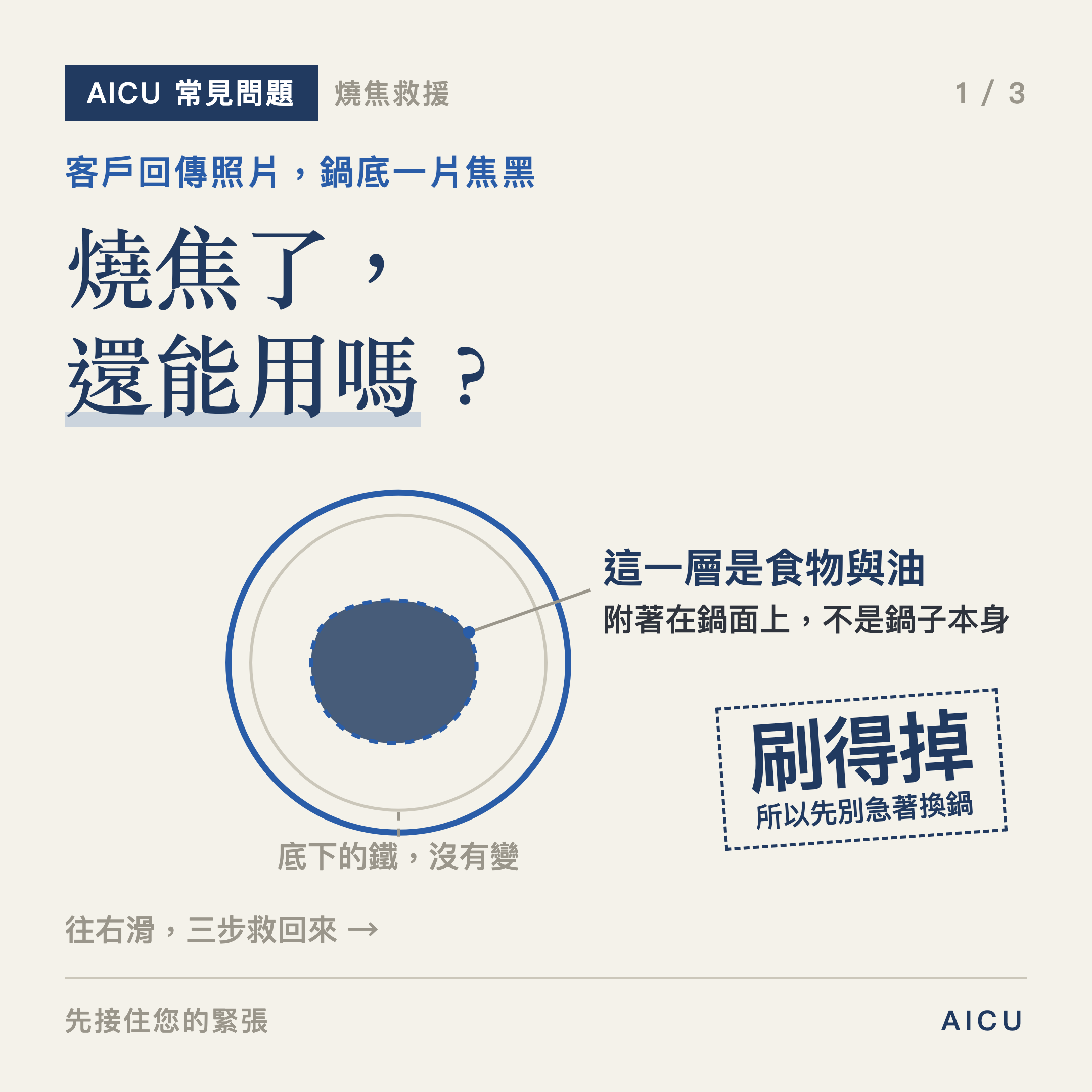 常見問題｜鐵鍋燒焦了還能用嗎？救援三步驟與唯一的報廢判準