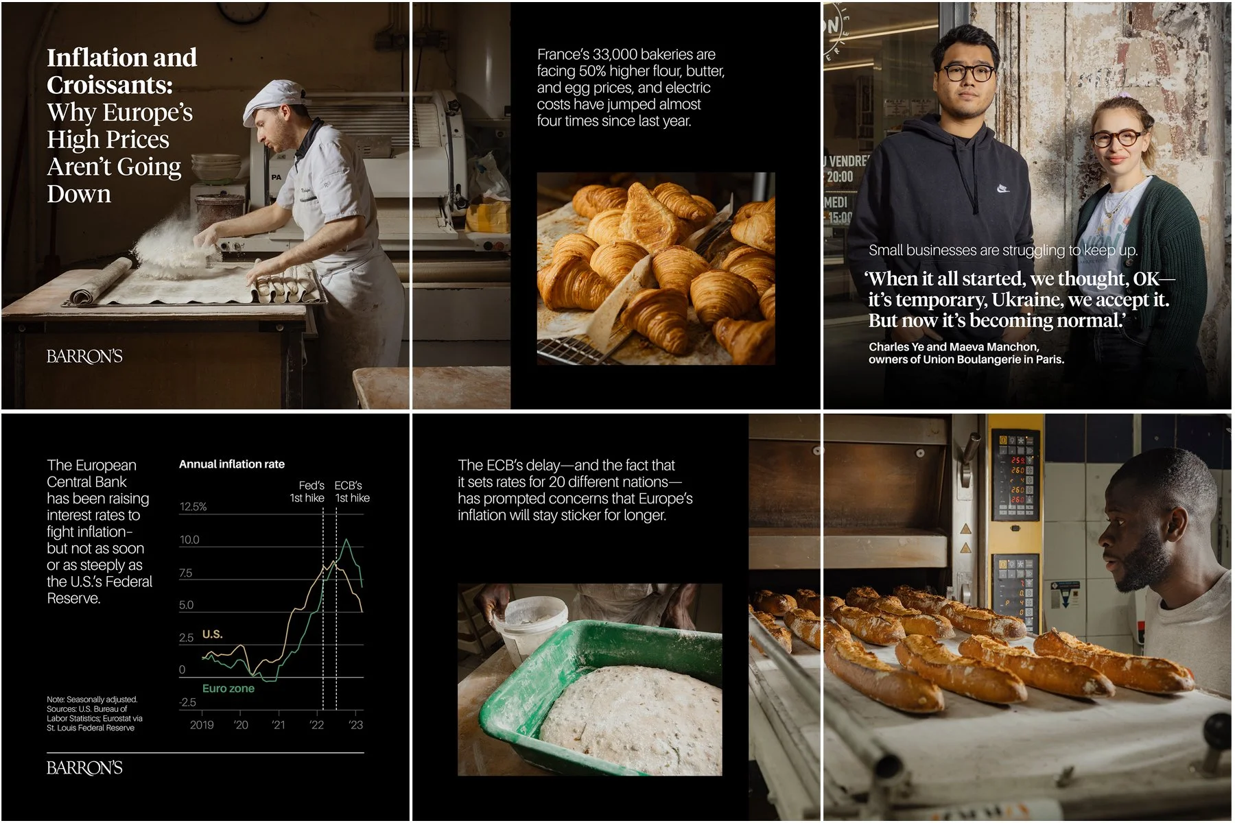 “Inflation and French Croissants: Why Europe’s High Prices Are So Sticky”