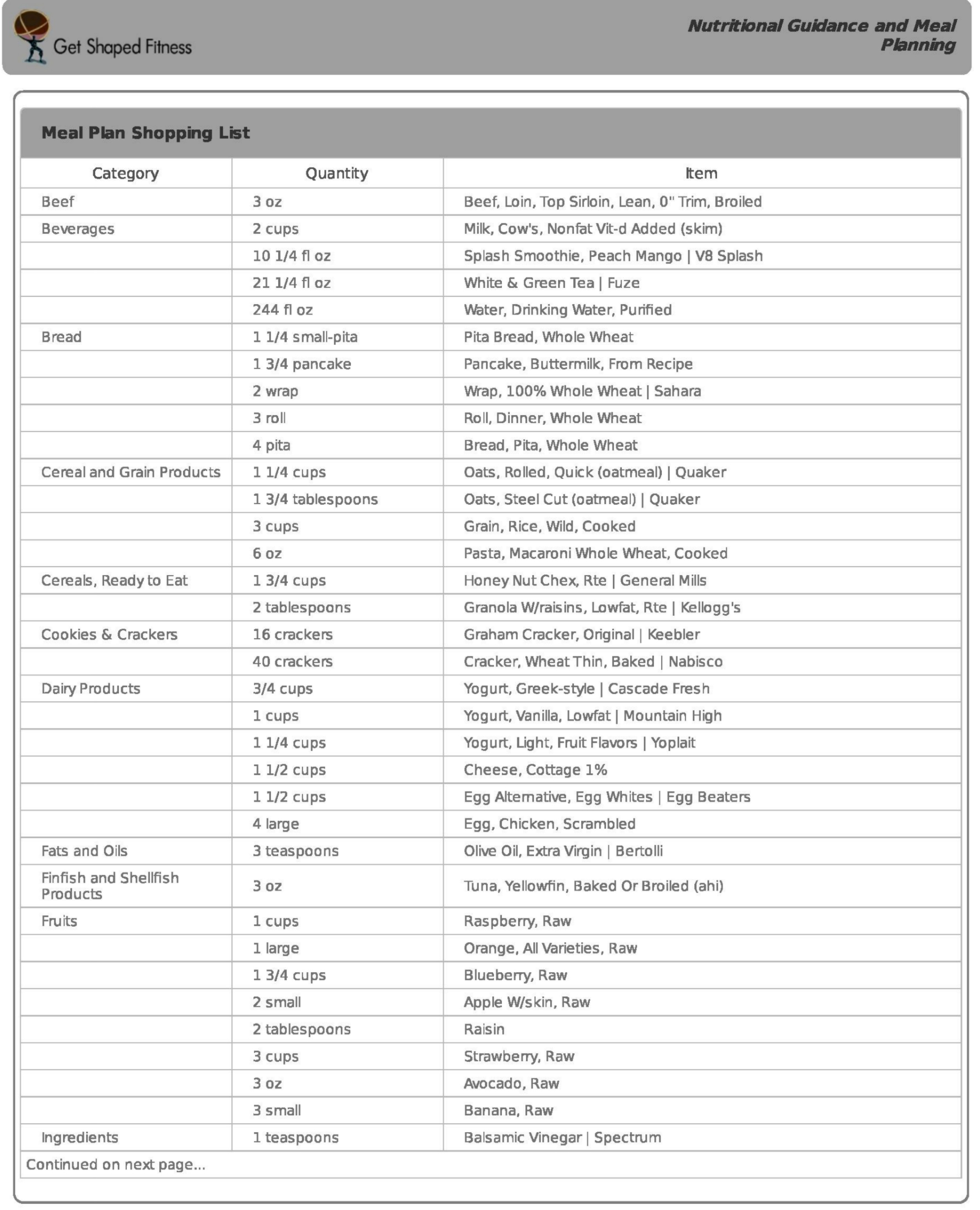 Sample MealPlan-page-010.jpg