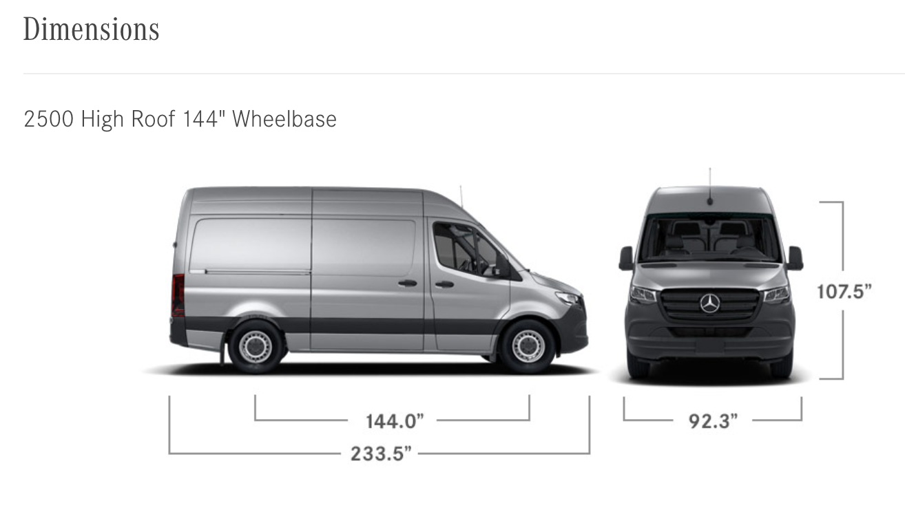 Sprinter Vs Promaster Which Van Is Best For You Sara
