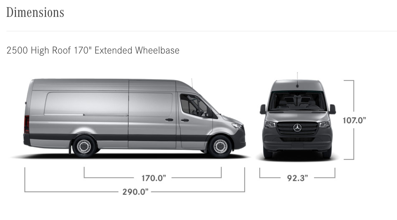 Технические характеристики спринтера. Mercedes Mercedes Sprinter 2016. Мерседес Спринтер l4h2 габариты. Mercedes-Benz Sprinter габариты. Mercedes-Benz Sprinter габариты кузова.