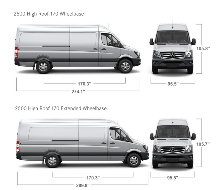 Mercedes Sprinter 170 vs. Sprinter 170 Extended — Sara & Alex James -  Custom Crafted Vans